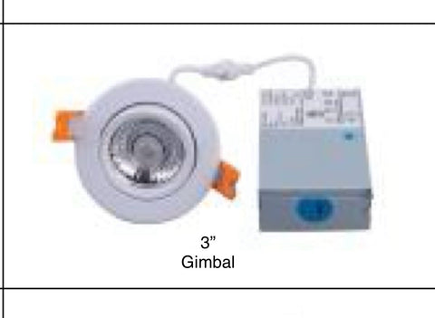 A18GIM3-3K